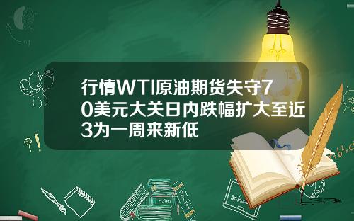 行情WTI原油期货失守70美元大关日内跌幅扩大至近3为一周来新低